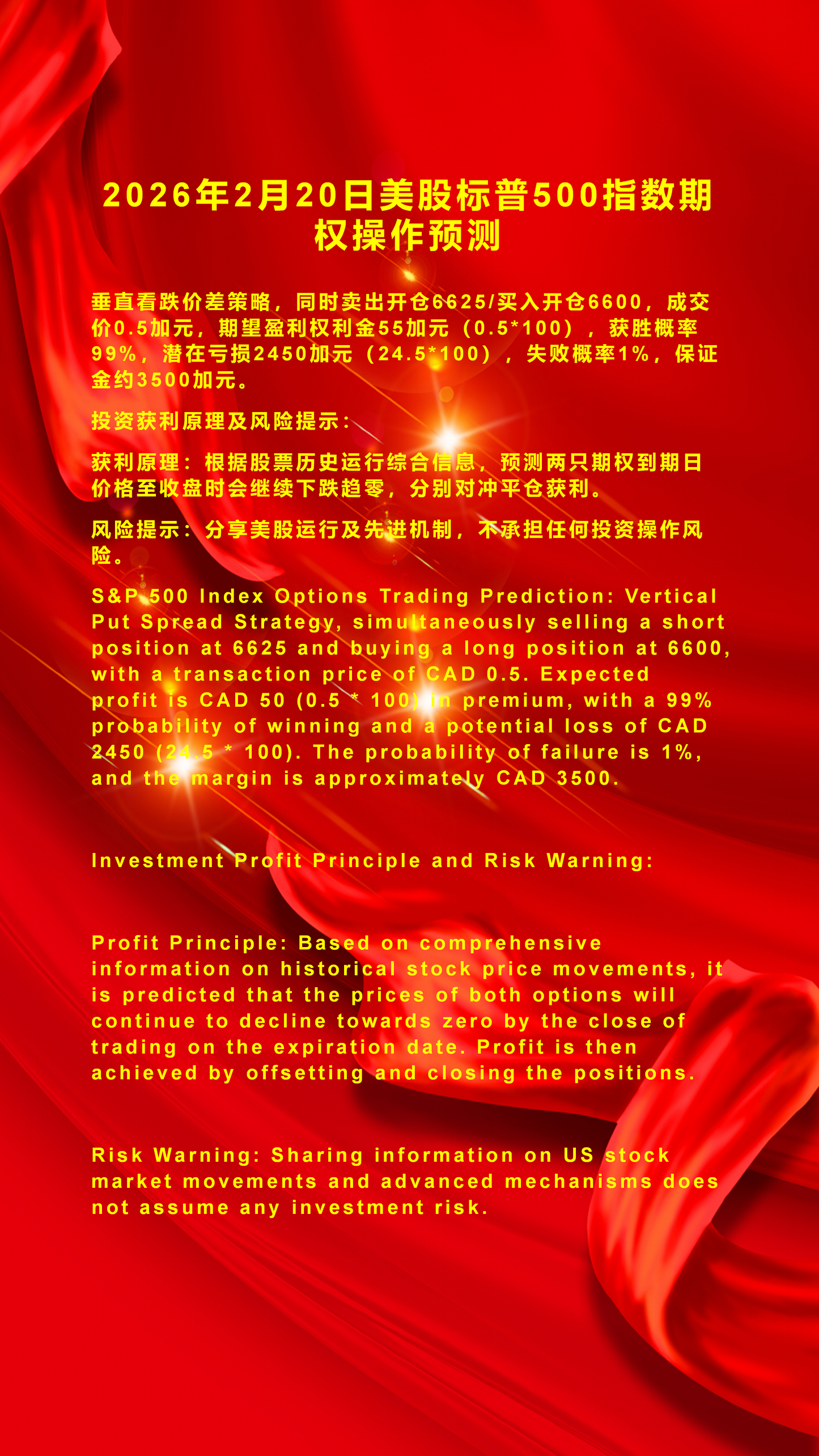 2026年2月20日美股标普500指数期权操作预测